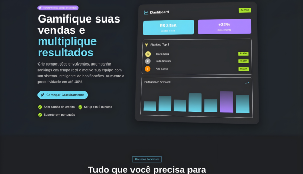 Case de sucesso: BonusRank - Plataforma de Gamificação de Vendas